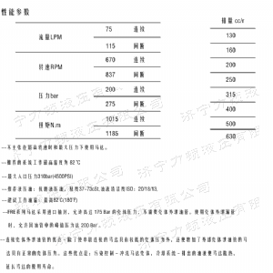 FRE系列标准时博（中国）马达